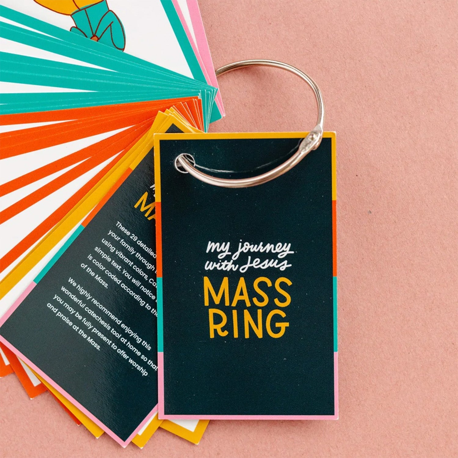 Mass Parts Cards on Ring